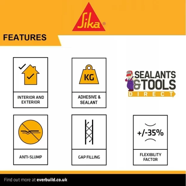 SIKA DAMP PROOF SLURRY DPM 20KG - Image 4
